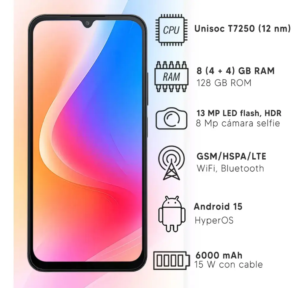 CELULAR XIAOMI REDMI A7 PRO