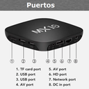 TV BOX MX BOX S